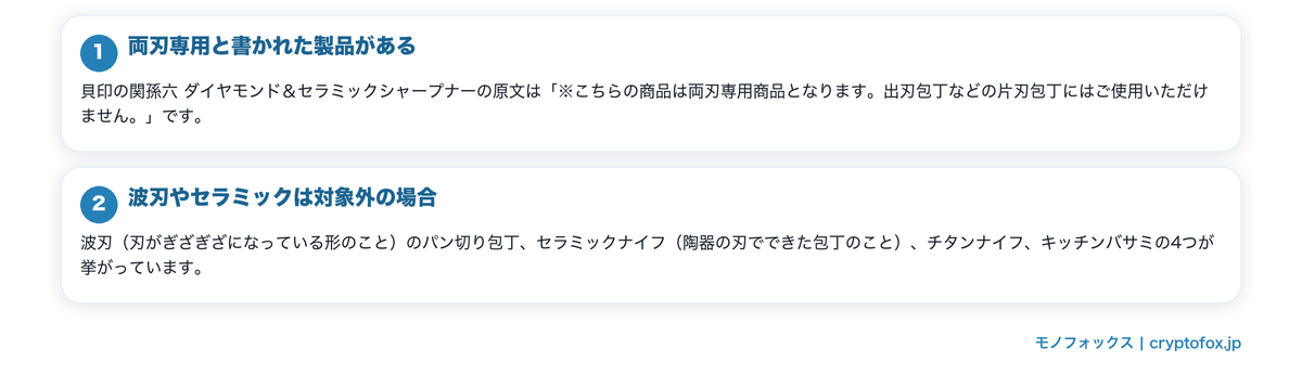 研ぎ器は自分の包丁に合うかで選ぶの要点を整理した図
