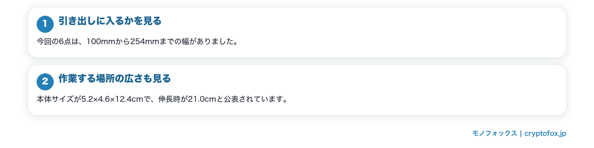 本体サイズと置き場所の要点を整理した図