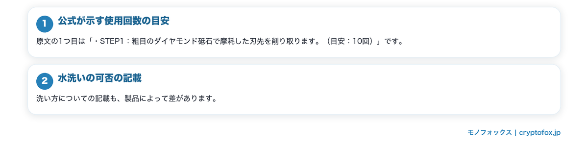 研ぎ器を使う前に確かめることの要点を整理した図