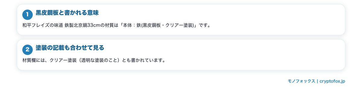 鉄製の材質は公式にどう書かれるかの要点を整理した図