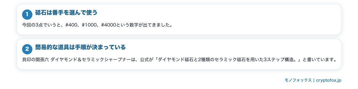 包丁を研ぐ道具の種類の要点を整理した図