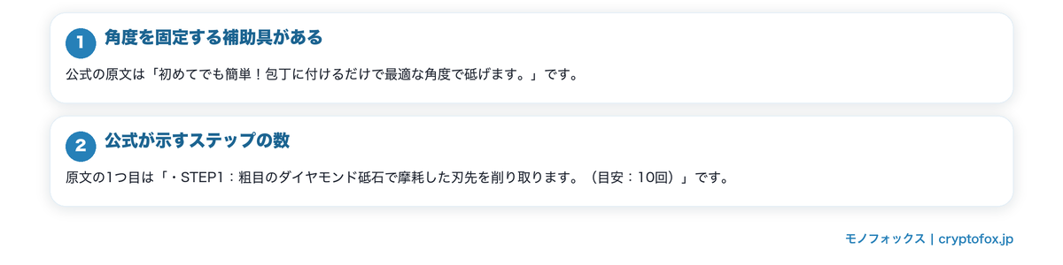 角度と手順をどう決めるかの要点を整理した図