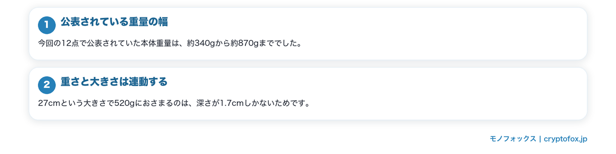軽いフライパンの基準を数字で置くの要点を整理した図