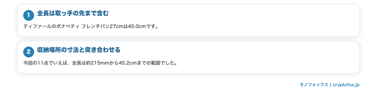 取っ手を含む全長で収納を考えるの要点を整理した図