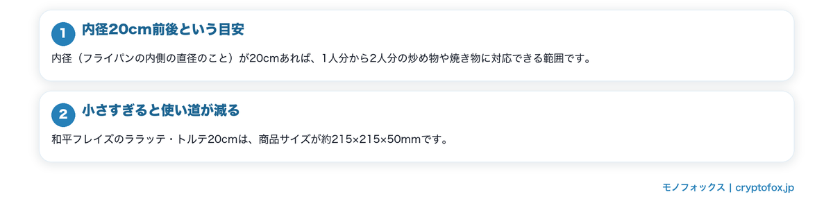 一人分の調理に合う大きさの要点を整理した図