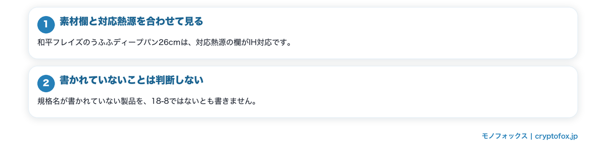 ステンレス鍋を探すときの手順の要点を整理した図