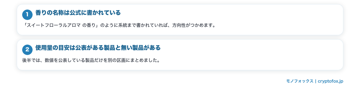 柔軟剤は香りと使用量の公表から選ぶの要点を整理した図