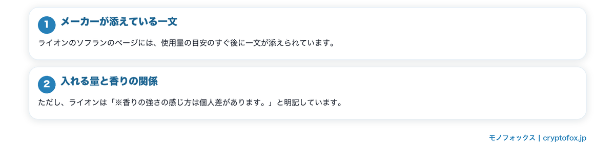 香りの強さと周囲への配慮の要点を整理した図