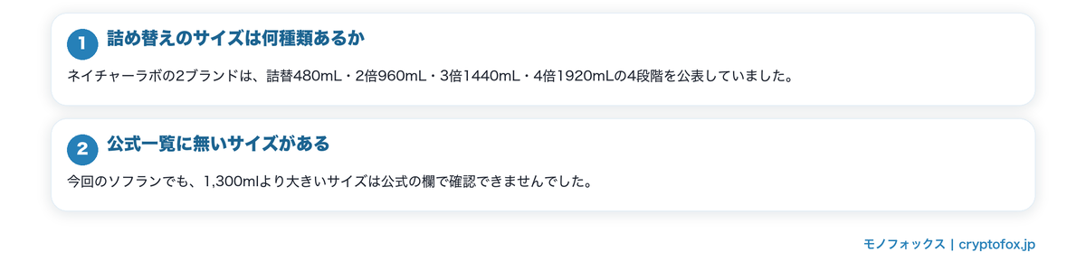 大容量と詰め替えの考え方の要点を整理した図