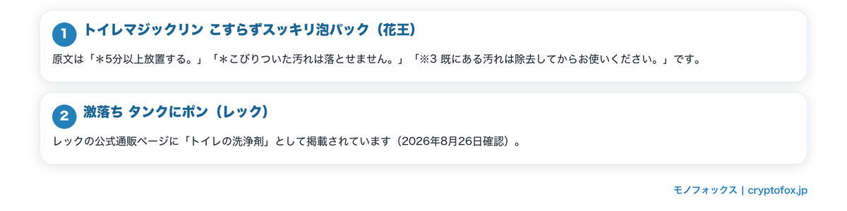 用途欄にトイレと明記されている洗剤の要点を整理した図