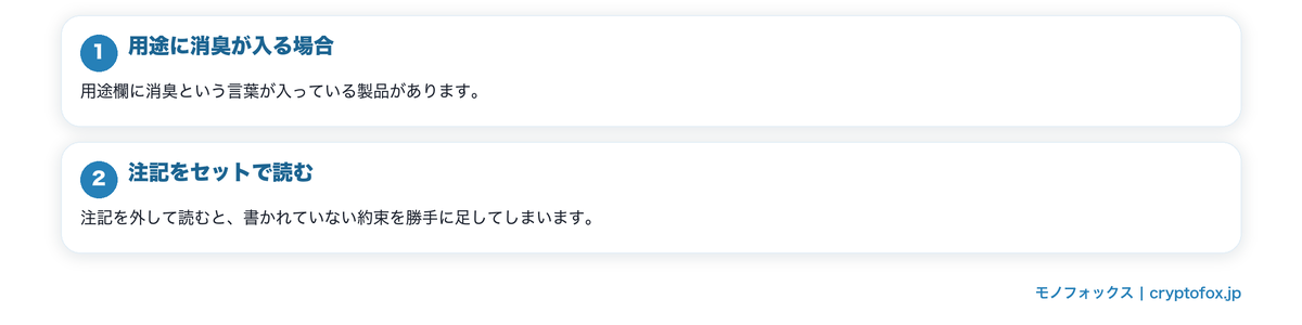 においが気になるときの要点を整理した図