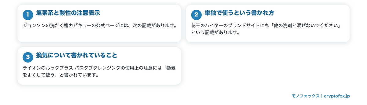 混ぜてはいけない組み合わせの要点を整理した図