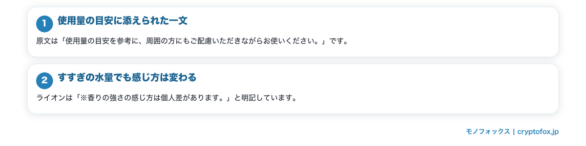 香りの強さは量で変わるの要点を整理した図