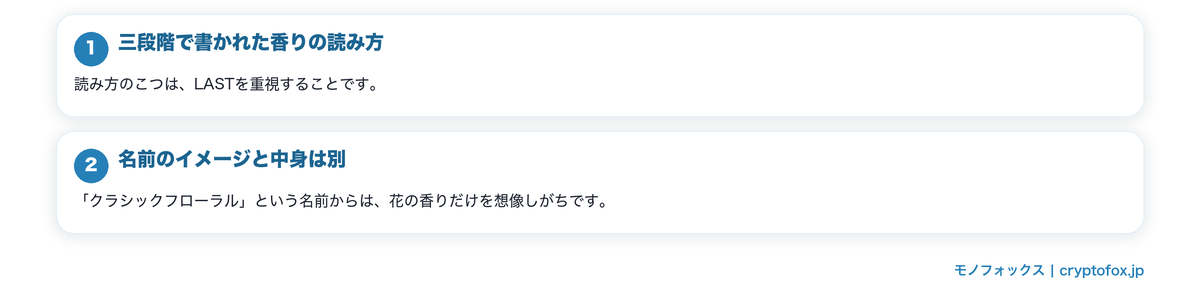 香りの中身の読み方の要点を整理した図