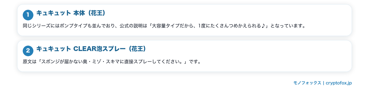 花王キュキュットで掲載を確認できた本体の要点を整理した図