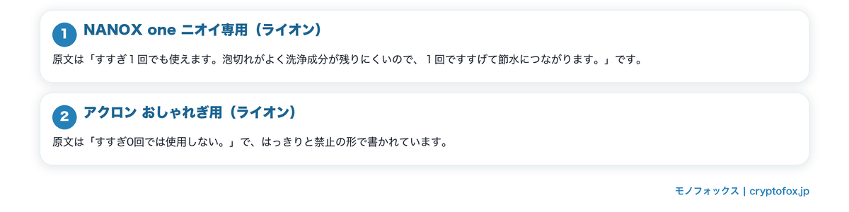 すすぎ回数の説明を公式が書いている液体洗剤の要点を整理した図
