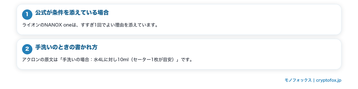 すすぎを減らすときの注意書きの要点を整理した図