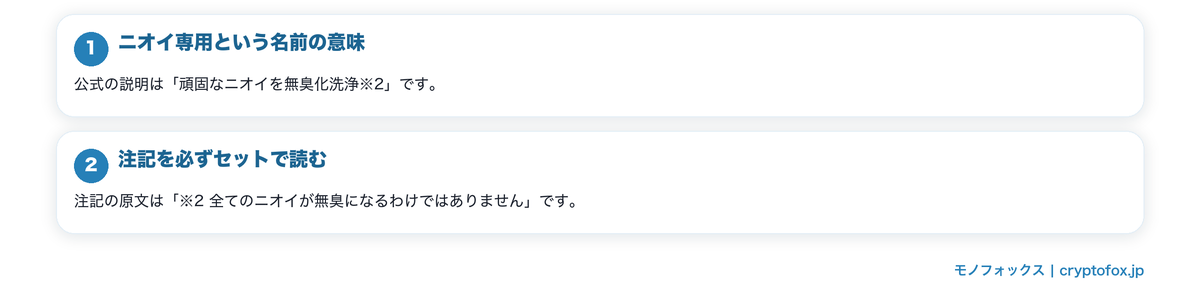 においが気になるときの要点を整理した図