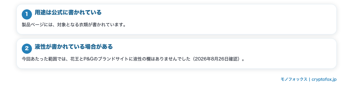 おしゃれ着洗いの洗剤は用途と液性で決まるの要点を整理した図