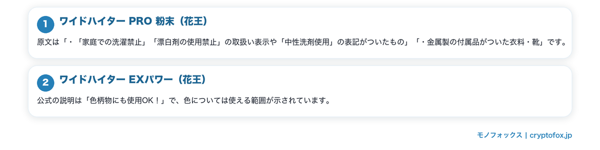 おしゃれ着に使えるかを漂白剤の表示で確かめるの要点を整理した図