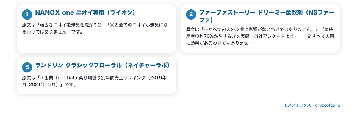 効果の表現に注記を添えている洗濯用品の要点を整理した図