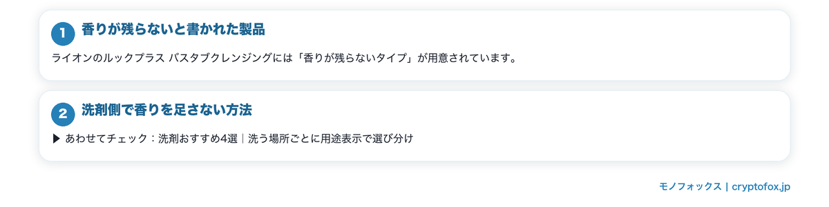 控えめにするという選び方の要点を整理した図