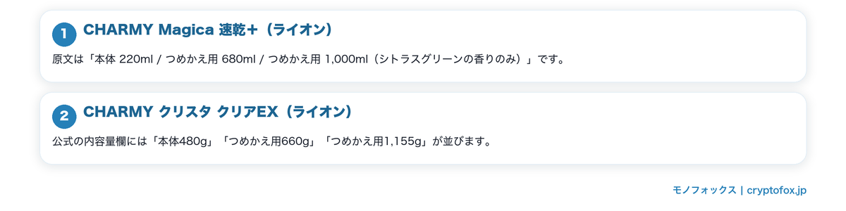 成分の一覧を公式が公開している洗剤の要点を整理した図