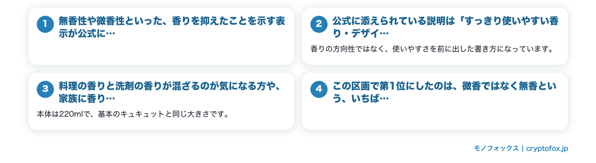 無香や微香の表示がある台所用洗剤の要点を整理した図