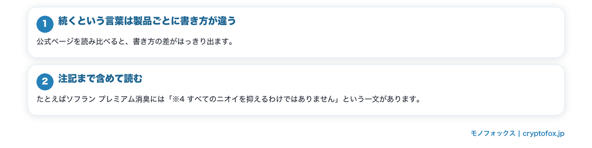 香りの続き方はメーカーの説明で読み解くの要点を整理した図