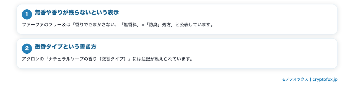香りを残さない選び方の要点を整理した図