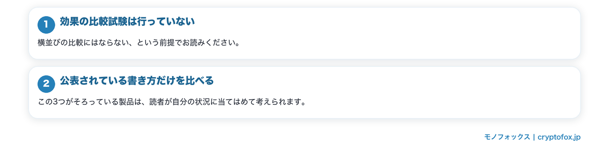 最強という言葉をここでは何と決めるかの要点を整理した図
