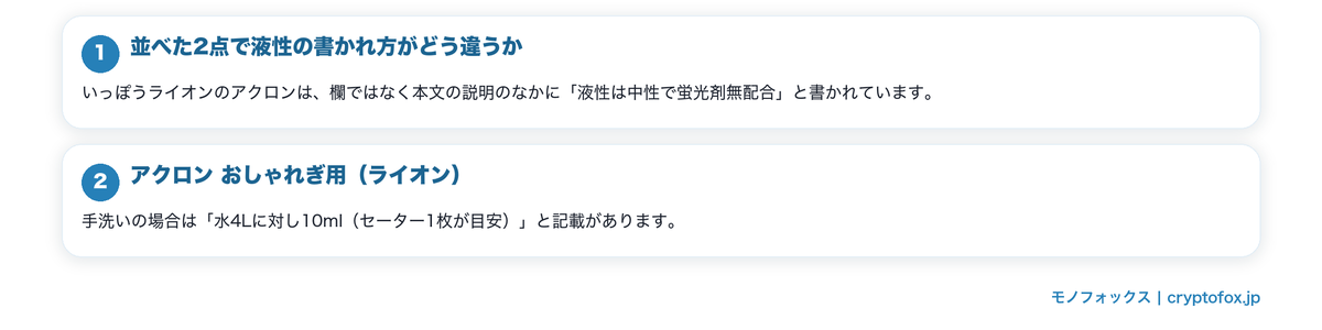 公式ページで液性を確認できた洗剤の要点を整理した図