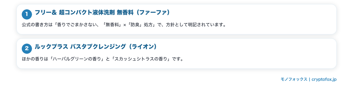 無香や香りが残らないと公式が書く洗濯・掃除用品の要点を整理した図