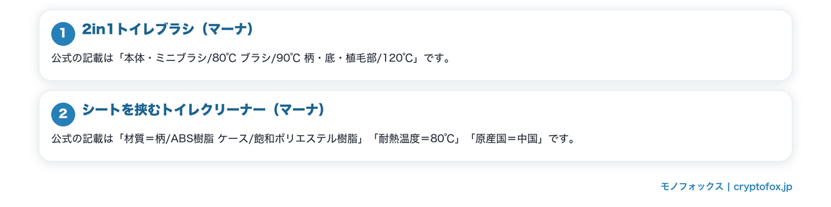 ケースの材質と耐熱温度を公表している製品の要点を整理した図