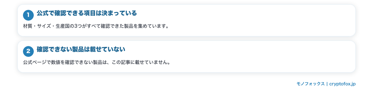 仕様を網羅して見たいときの要点を整理した図