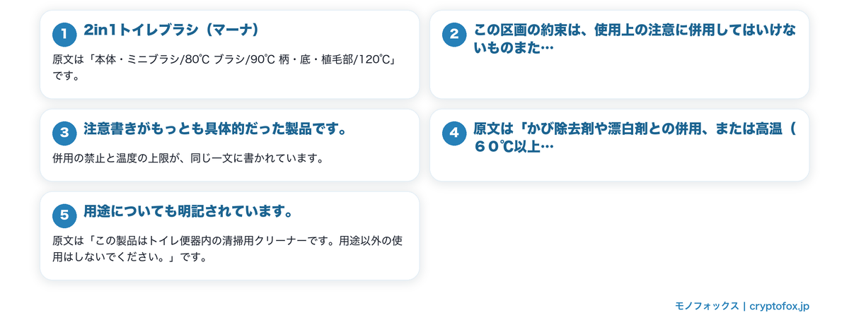 併用や温度の条件を公式が書いているトイレ用品の要点を整理した図