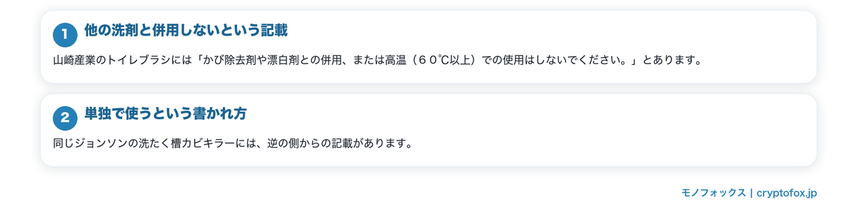 混ぜてはいけない組み合わせの要点を整理した図