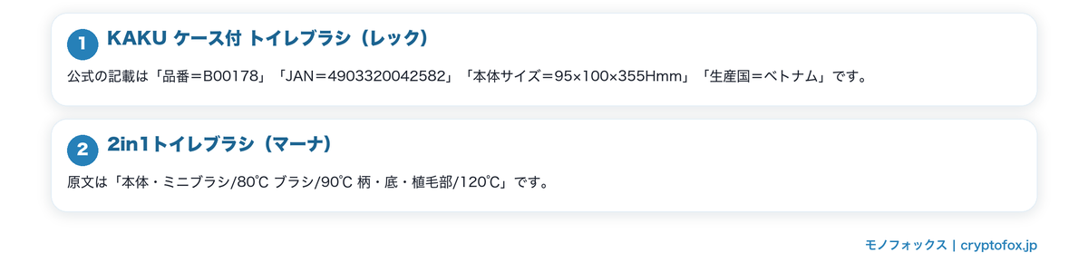 材質とサイズと生産国を公式で確認できたブラシの要点を整理した図