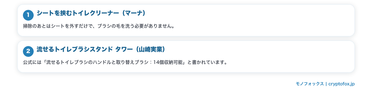 ブラシに触らず捨てられる形の製品の要点を整理した図