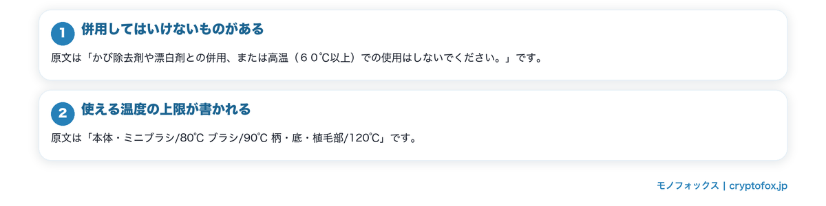 使う前に読む注意書きの要点を整理した図