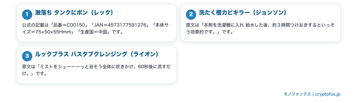 においの元になる汚れを落とす洗浄剤の要点を整理した図