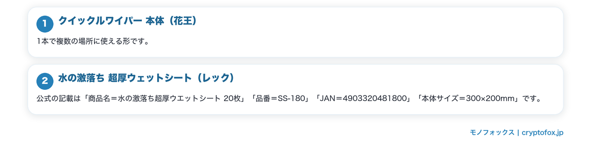 フローリング用と公式に書かれている掃除用品の要点を整理した図