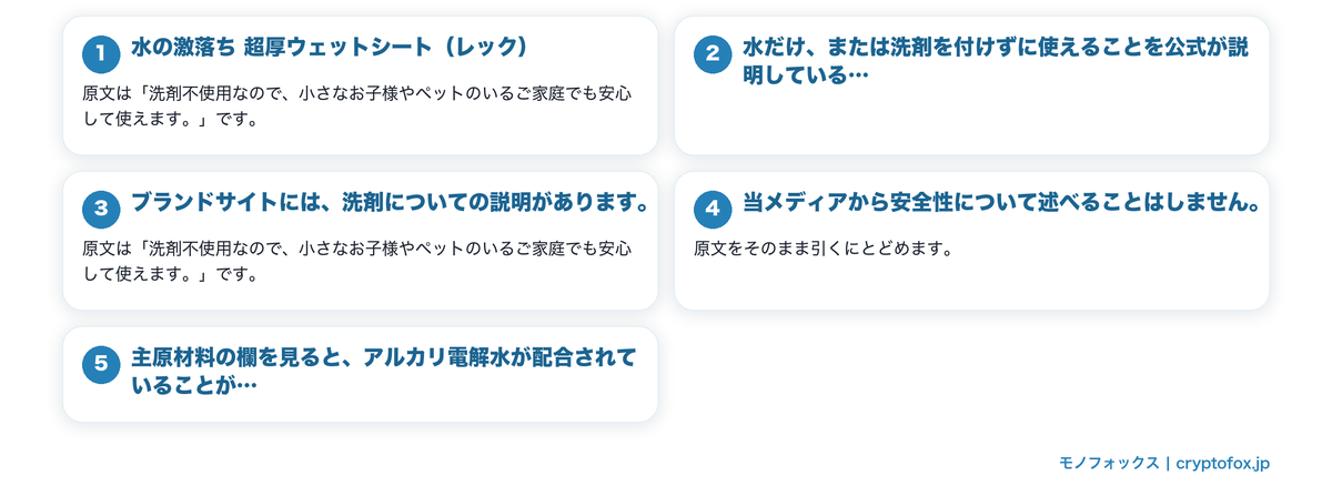 水だけで使えると公式が説明している掃除用品の要点を整理した図