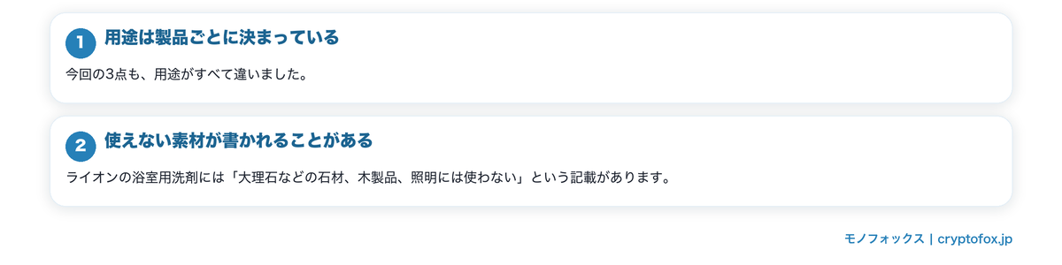 床以外の場所とは道具が違うの要点を整理した図
