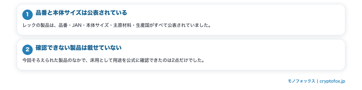 公式で確認できる項目の要点を整理した図
