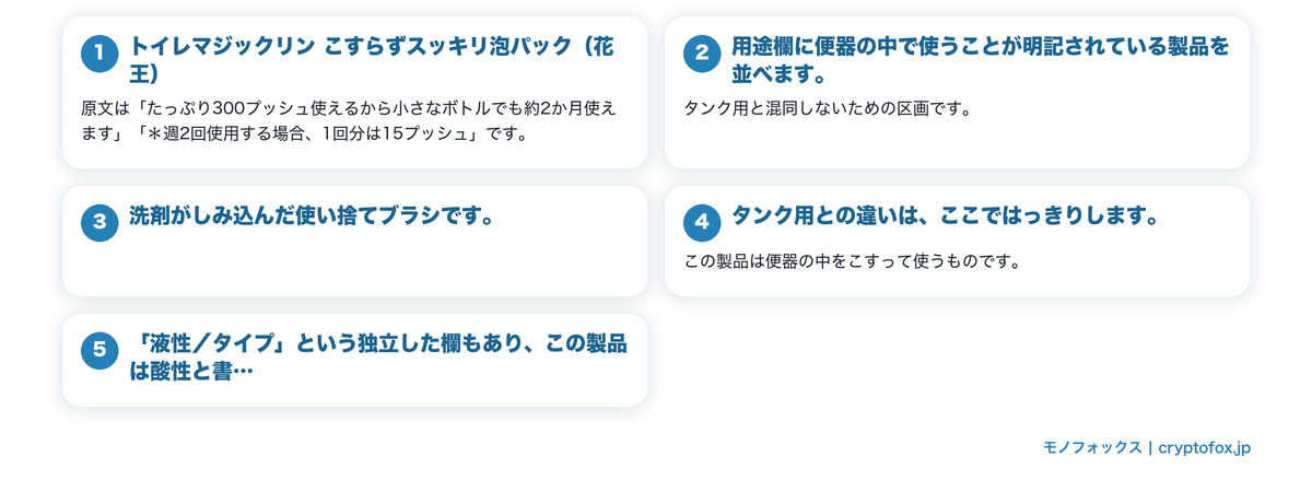 便器の中で使うタイプとの違いの要点を整理した図