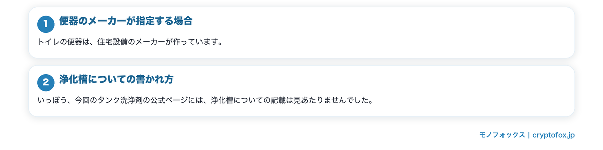 使えない場合があるという注意の要点を整理した図