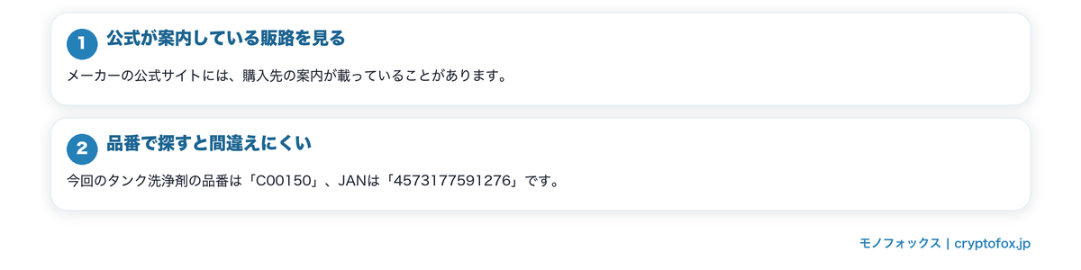 買える場所についての考え方の要点を整理した図