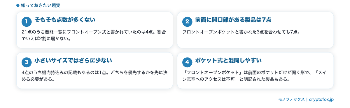 前が開く形を選ぶときの現実