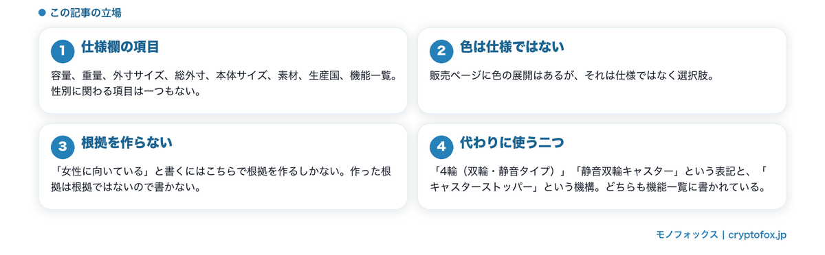 性別で分けた公表値は存在しない